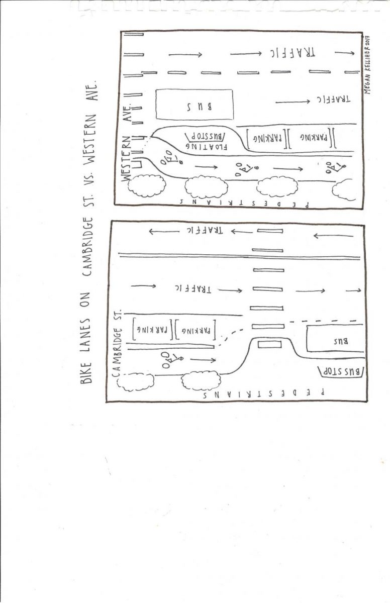 Cambridge+Street+Protected+Bike+Lanes+Only+Benefit+Bikers