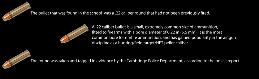 School Administration Addresses Bullet Found on Campus
