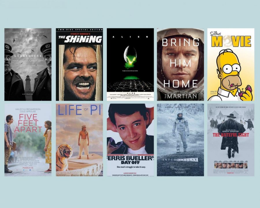 The+Top+Ten+Movies+to+Watch+During+Quarantine