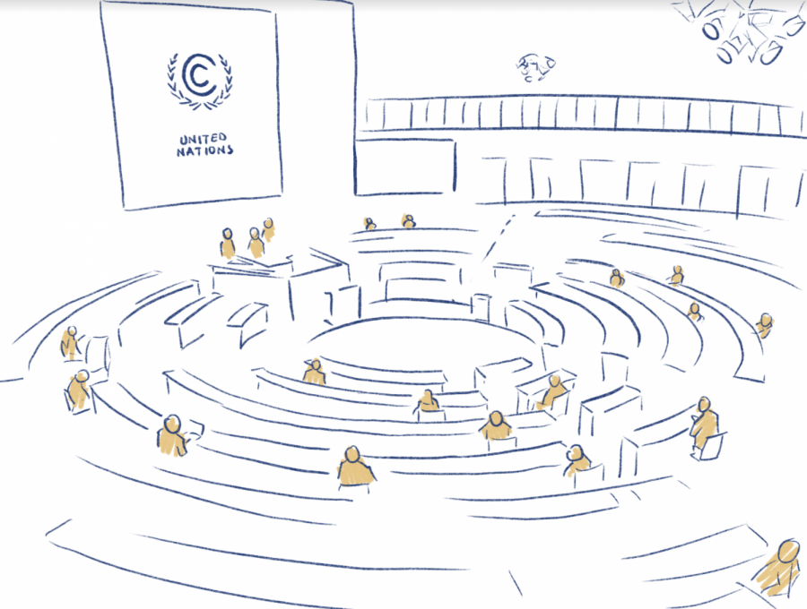 26th UN Climate Conference