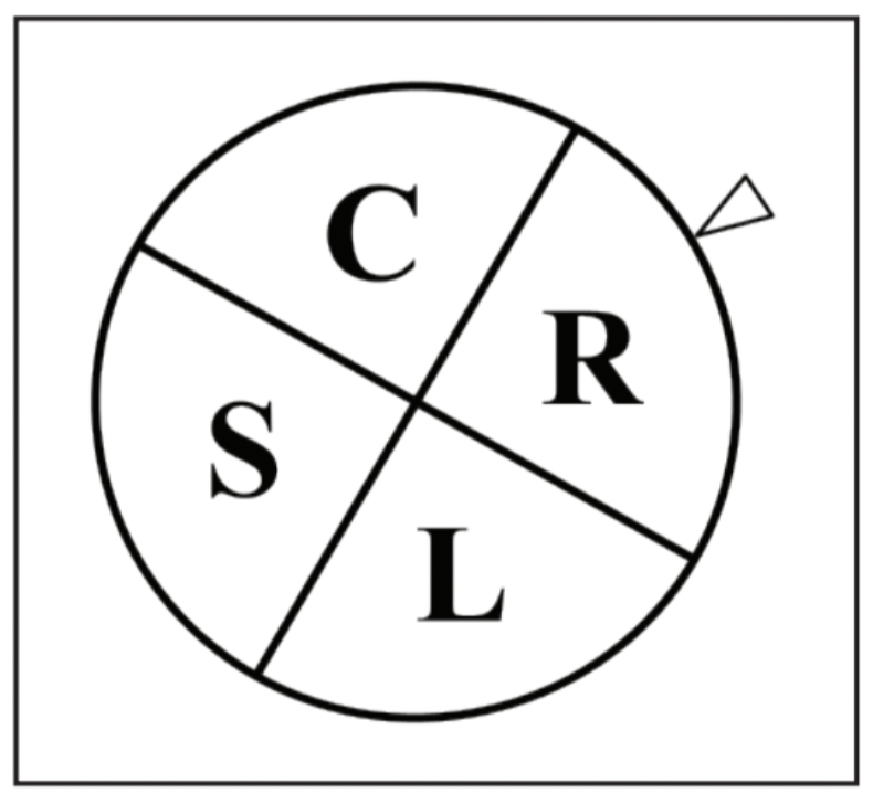 Math Club Problem of the Month