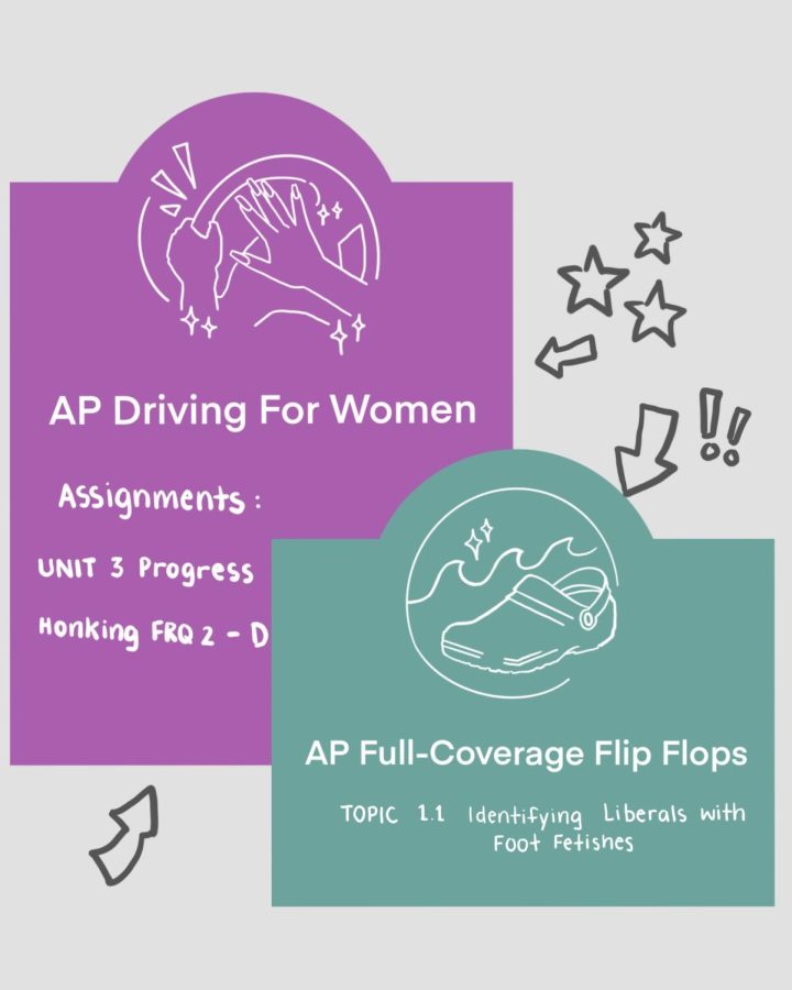CollegeBoard Psyched To Offer Dope New AP Classes