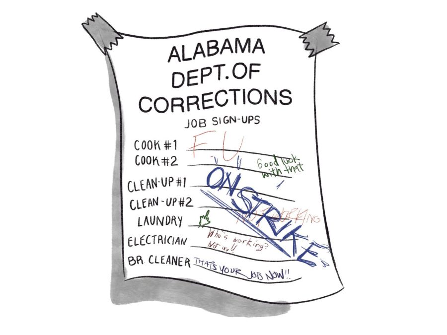 Alabama Prisons: Should We Build More or Reform?