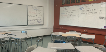 The Level-Up program has been a source of controversy among students and parents alike.